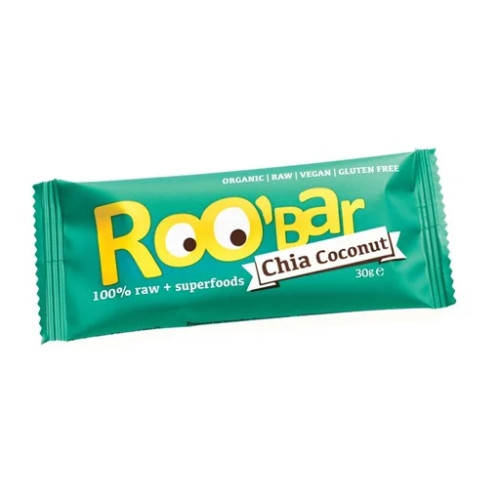 Zoomable Image