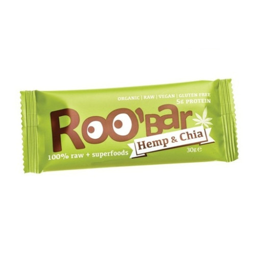 Zoomable Image