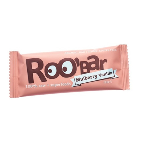Zoomable Image