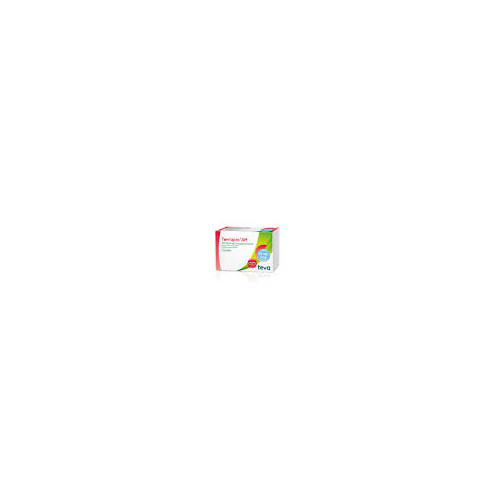 Zoomable Image
