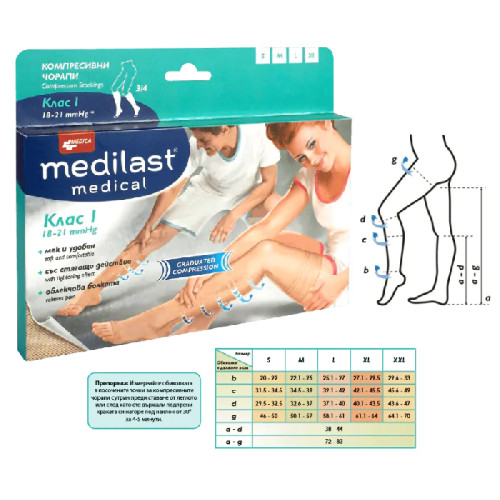 Medica Medilast Medical Компресивни чорапи 3/4 Клас 1 Размер M 1 бр